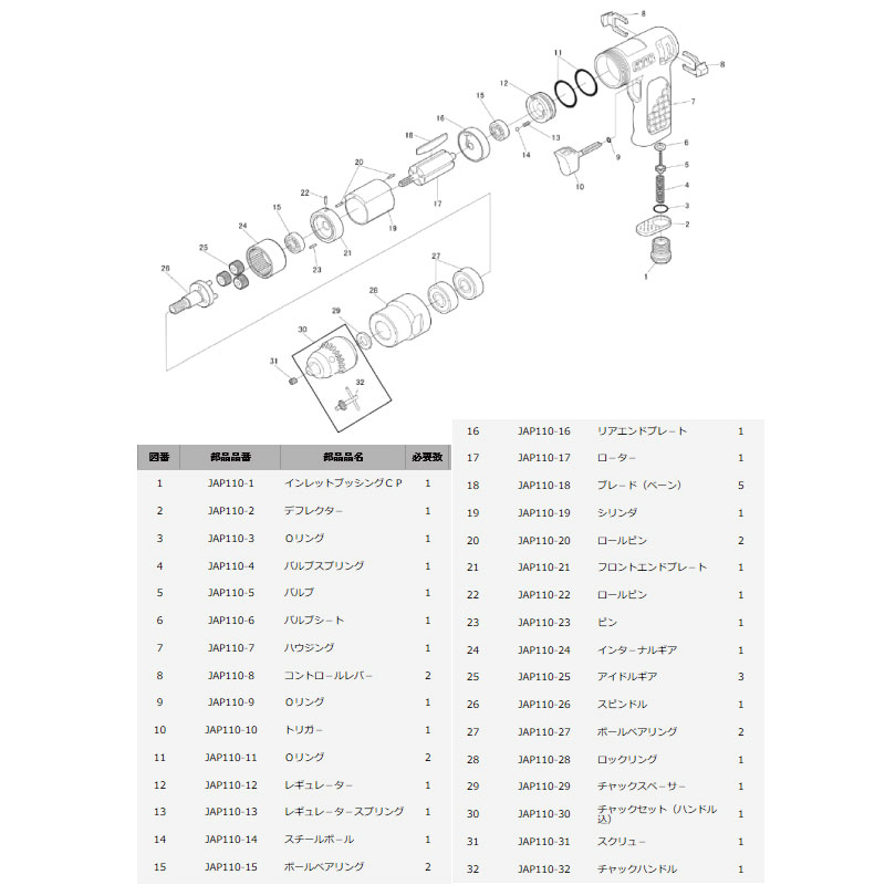 KTC エアードリル JAP110 京都機械工具 | カー用品・自動車整備工具